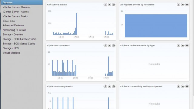  vSphere Integration with Log Insight