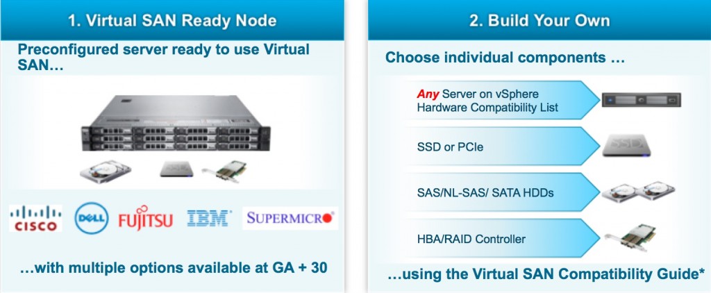 VSAN-4