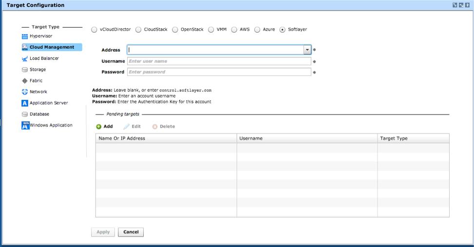 Maximize application performance- VMTurbo Operations Manager Lite_2