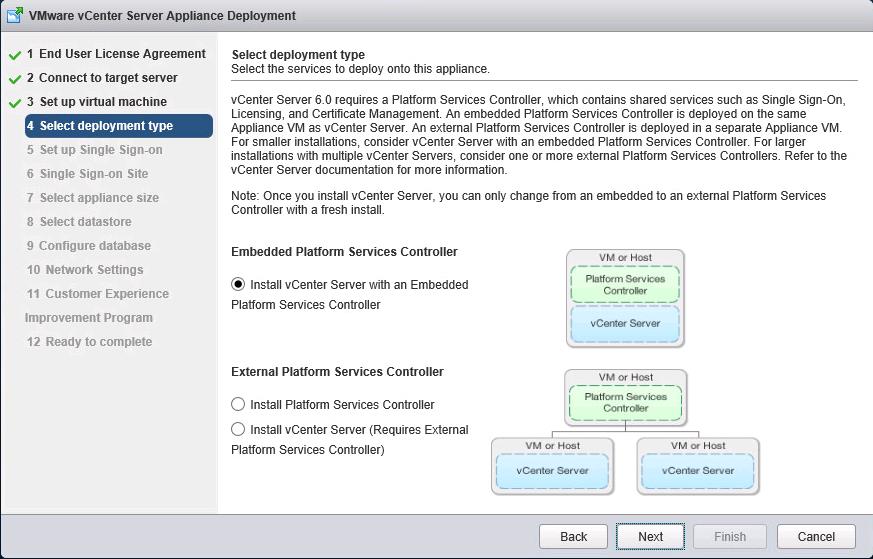 deploying-vcenter-server-applinace-6-0-update-2_6