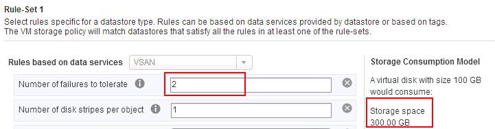 Virtual-SAN-Default-Storage-Policy