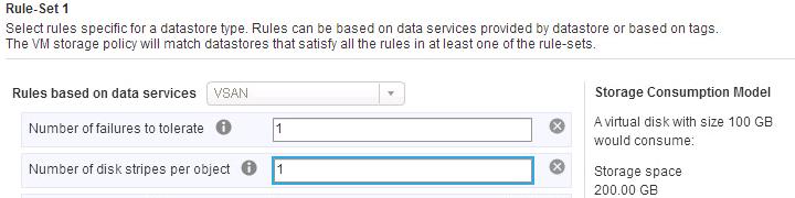 Virtual SAN storage policies