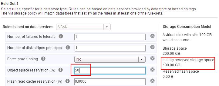 Virtual SAN storage policies