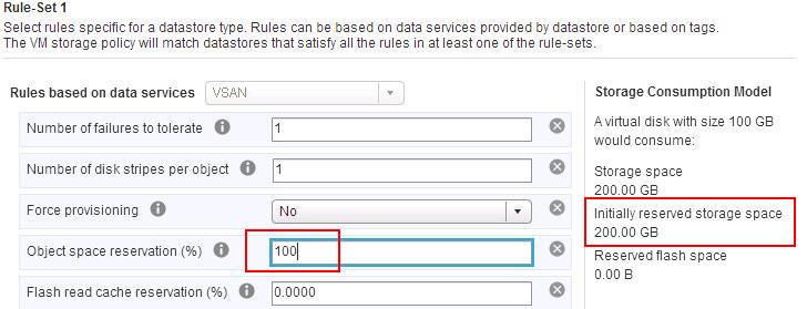 Virtual SAN storage policies