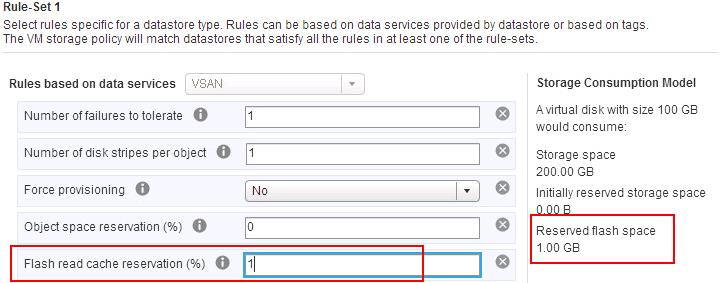 Virtual SAN storage policies