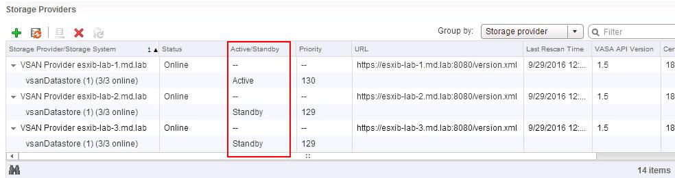 Virtual SAN Storage Providers