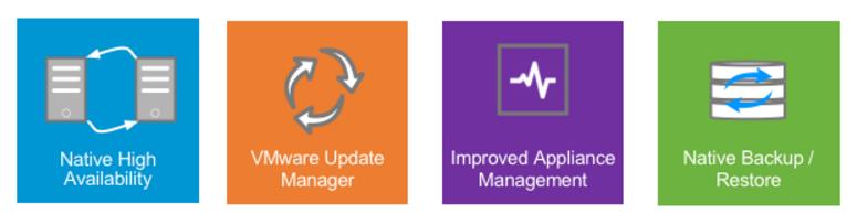 vmware client integration plugin 6.5 download vmware client integration plugin 6.5 download