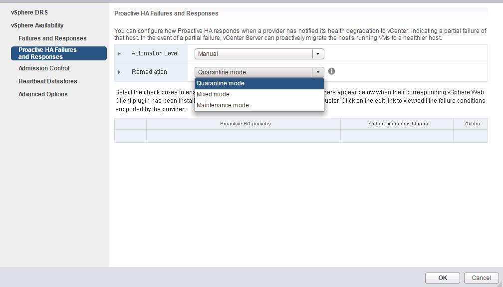 vSphere 6.5 High Availability_Proactive HA_4