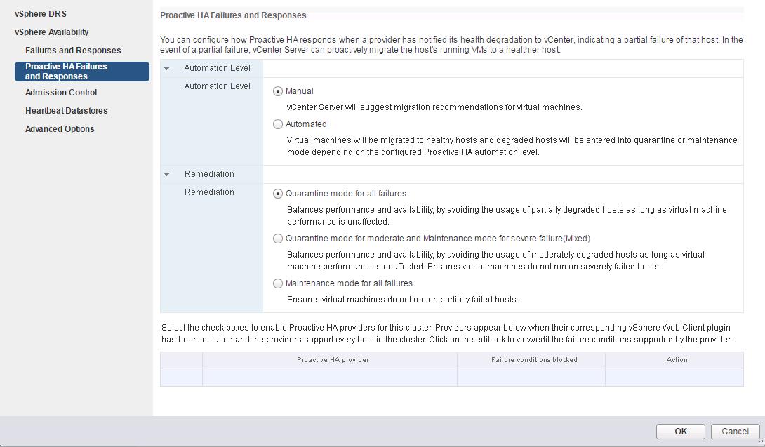 vSphere 6.5 High Availability_Proactive HA_5