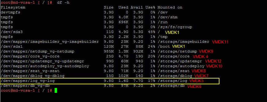 Increase Disk Space on VCSA 6.5_1
