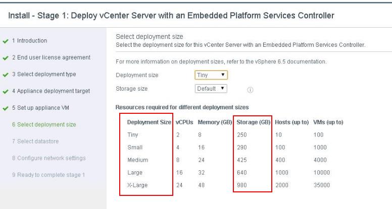  VCSA 6.5 VMDK Partitions & Mount Points