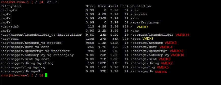 VCSA 6.5 VMDK Partitions & Mount Points