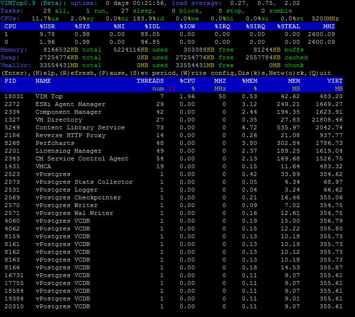  Monitor vCenter Server Appliance 6.5 performance
