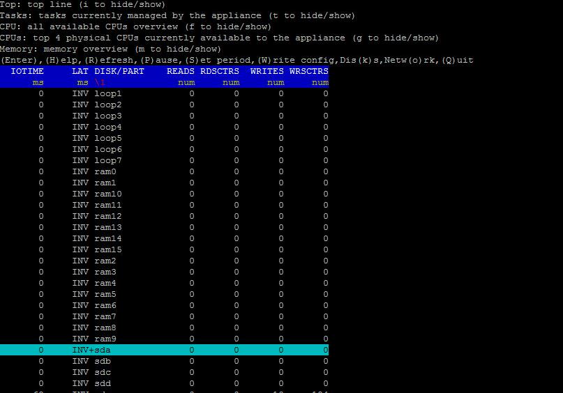 Monitor vCenter Server Appliance 6.5 performance using vimtop_4