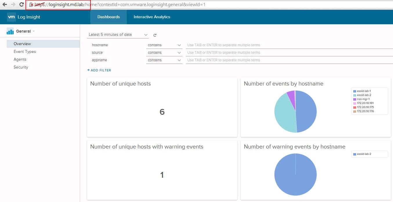 Log insight Integrated Load Balancer