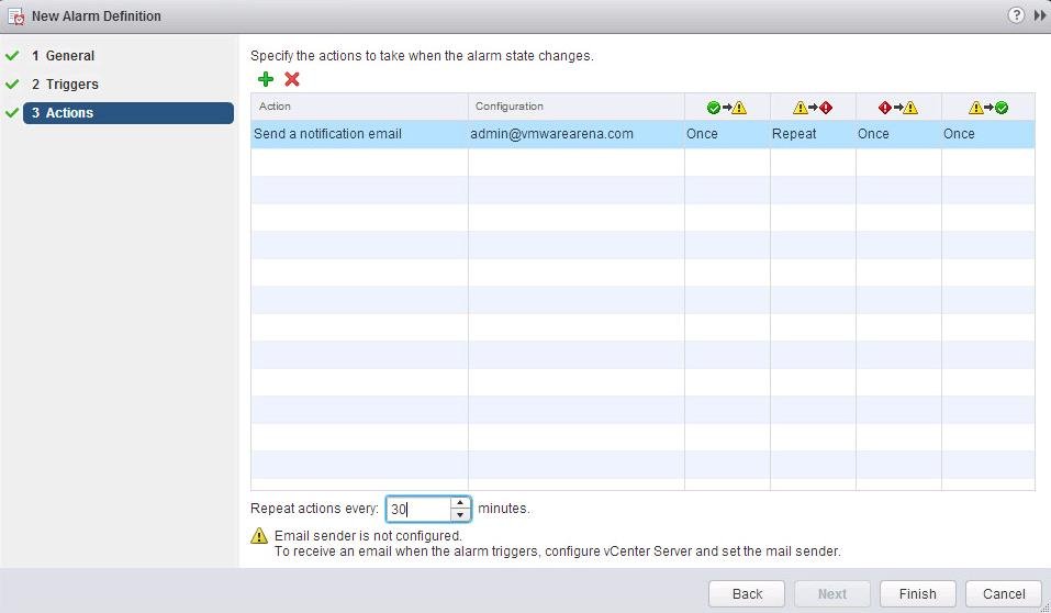 vCenter Alarm for VMware Snapshot Usage_6