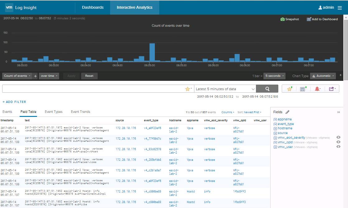 vSphere Integration with vRealize Log Insight_6