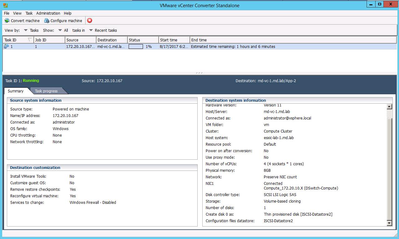 VVMware Converter