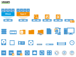  Top 21 Must-have VMware tools-Veeam Visio Stencils