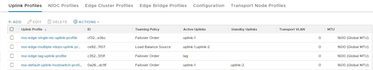 Default NSX-T Uplink profile