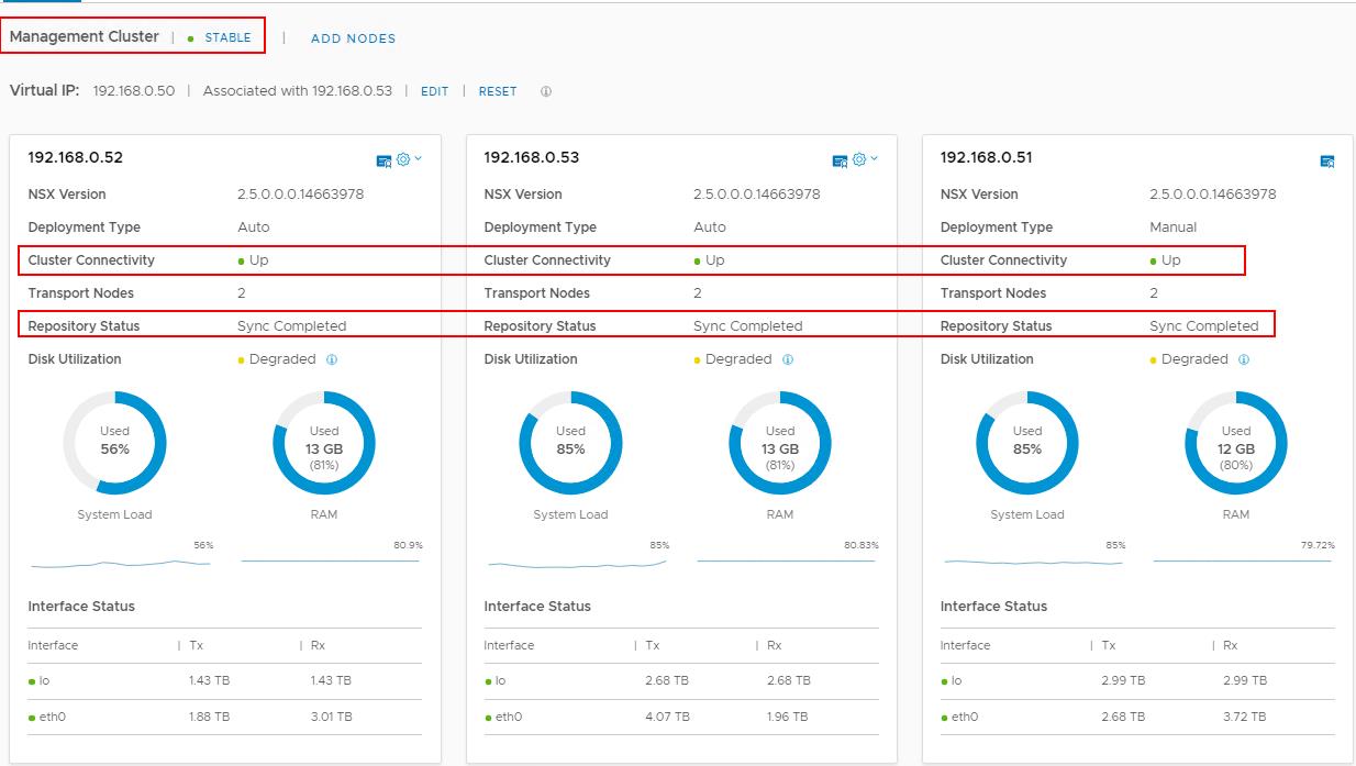 NSX-T Management cluster status 