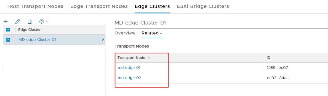 NSX-T Edge cluster Transport nodes