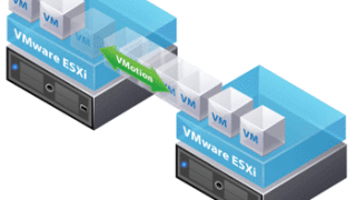 VMware Vmotion