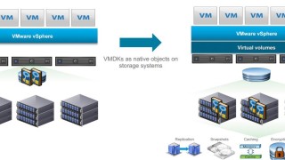 vSphere 6.0 New Features - What is VMware Virtual Volumes (VVols)?