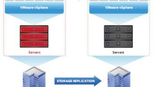 VMware Site Recovery Manager (SRM 6.0) Part 1- Overview and Architecture