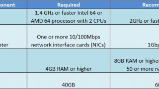 vmware-horizon-6-View composer-1