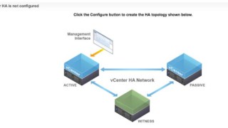 What's New with Virtual SAN 6.5? - New Features Overview