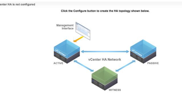 vCenter 6.5