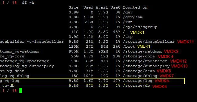 Increase Disk Space On VCSA 6.5: It's Not as Difficult as You Think