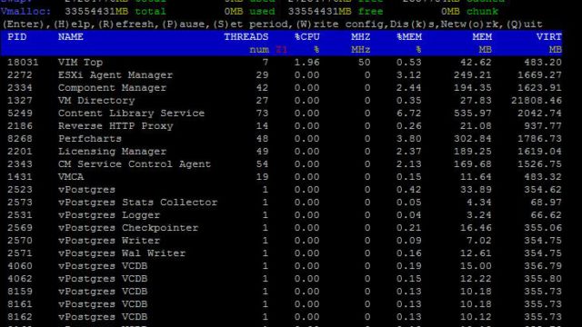 Monitor vCenter Server Appliance 6.5 performance