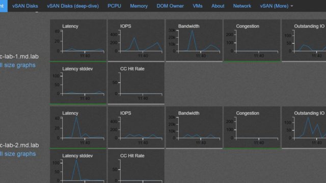 VSAN Observer