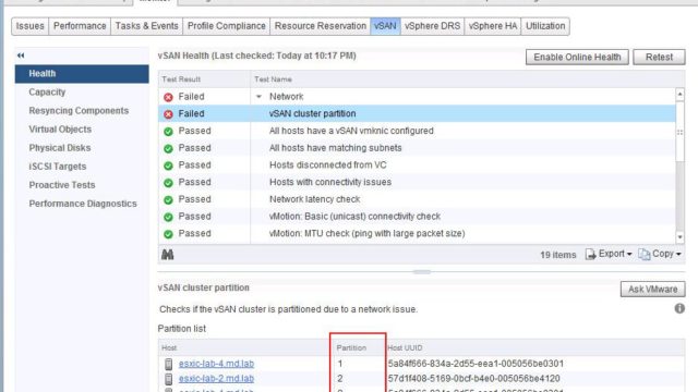 VSAN network Partition