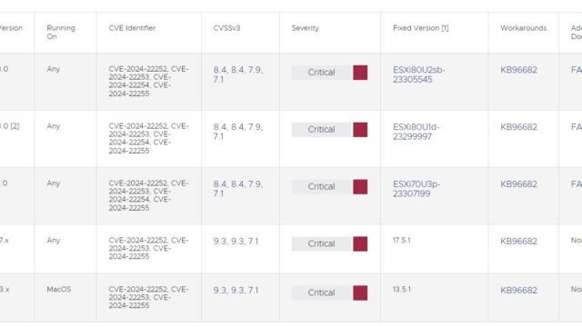 Remove USB Controller from the VMware Virtual Machine